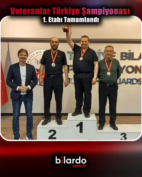 veteranlar-trkiye-ampiyonas--etab-tamamland