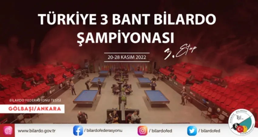 3-bant-bilardo-turkiye-sampiyonasi-3-etap